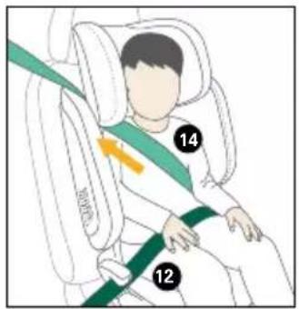RECARO Monza CFX - PROTEJAREA VEHICULULUI - 10