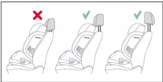 RECARO Monza CFX - POSIÇÃO CORRETA NO VEÍCULO - 2
