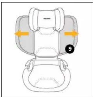 RECARO Monza CFX - SÉCURITÉ À BORD DU VÉHICULE - 5