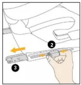 RECARO Monza CFX - INSTALLATION AF BARNESÆDET I VOGNEN - 1