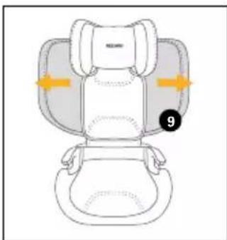 RECARO Monza CFX - OCHRONA POJAZDU - 8