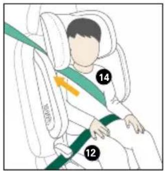 RECARO Monza CFX - OCHRANA VOZIDLA - 10