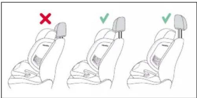 Diagram showing three scenarios of car seat positioning with red X and green ✓ signs indicating correct and incorrect positions.