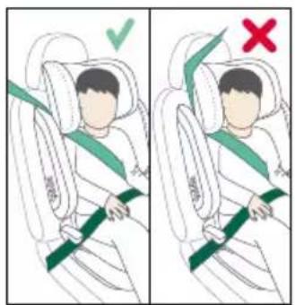 Diagram showing two scenarios of a person wearing a seatbelt, with green checkmark and red X mark indicating correct and incorrect states.