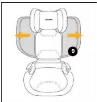 RECARO Monza CFX - SÕIDUKI KAITSMINE - 7