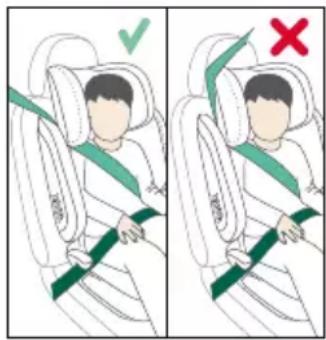 Illustration showing two scenarios of a person wearing a seatbelt, with green checkmark and red X mark indicating different states or conditions.
