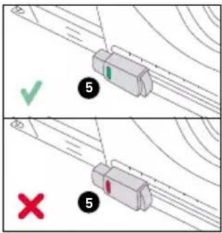 Diagram illustrating two scenarios of a mechanical component under different load conditions, marked with check and cross symbols.
