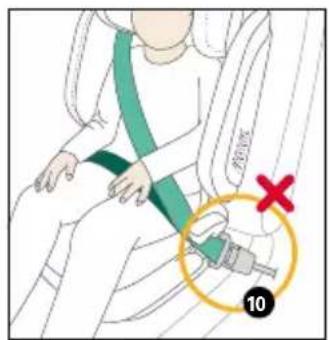 Medical illustration showing a child's seatbelt with a green bandage and a red X mark indicating a specific device or safety warning.