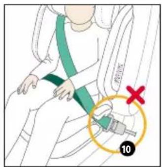 Diagram showing a person's seatbelt with a green belt and a red X mark indicating a specific safety or safety hazard.