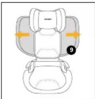 RECARO Monza CFX - ΠΡΟΣΑΡΜΟΓΗ ΣΤΟ ΜΕΓΕΘΟΣ ΤΟΥ ΣΩΜΑΤΟΣ - 1