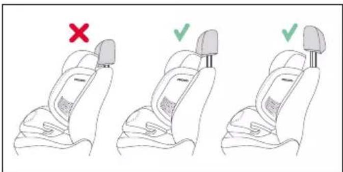 RECARO Monza CFX - БЕЗОПАСНОСТЬ В АВТОМОБИЛЕ - 1