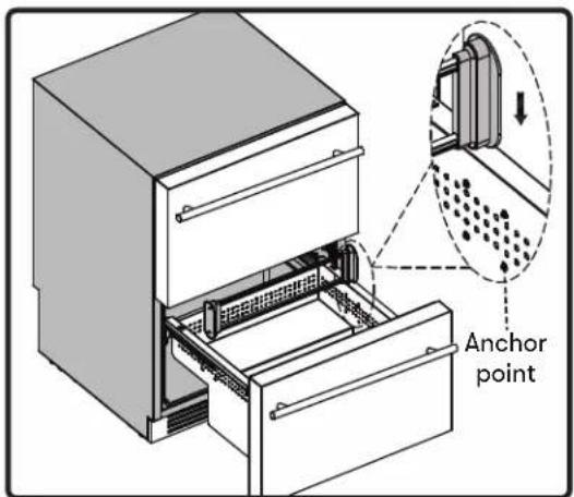 Anchor point