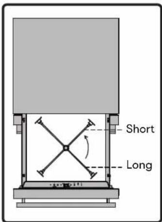 Short Long