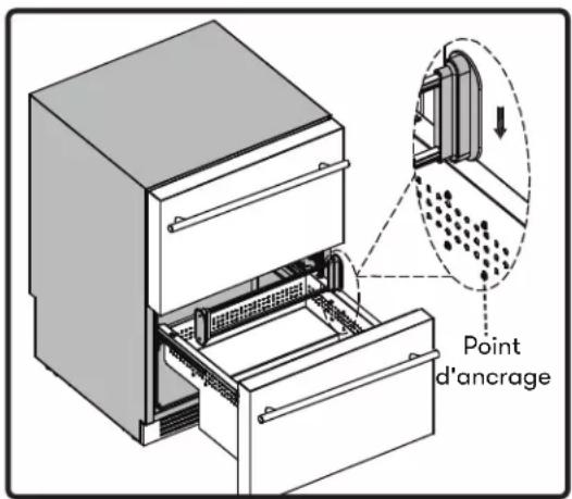 Point d'ancrage