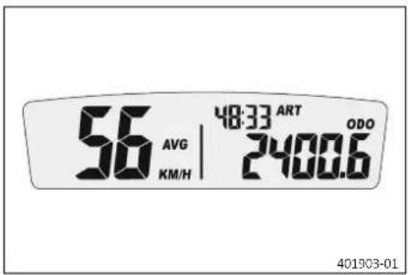 GAS GAS EC 250F (2024) - Vitesse moyenne AVG, heures d'utilisation ART et distance totale parcourue ODO - 1