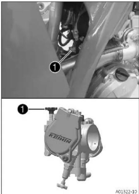 GAS GAS EC 250F (2024) - Avertissement - 1