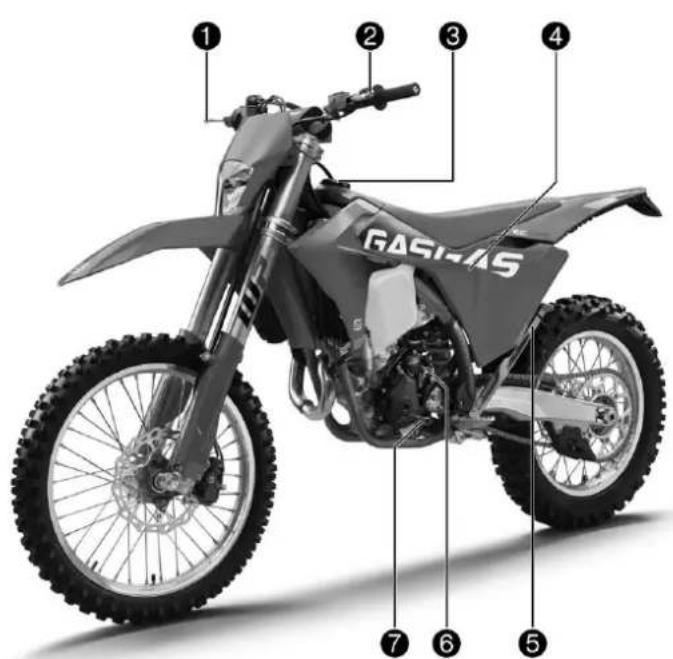GAS GAS EC 250F (2024) - Service après-vente - 1