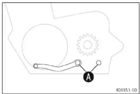 GAS GAS EW 500F (2024) - Régler la position de base du sélecteur - 2