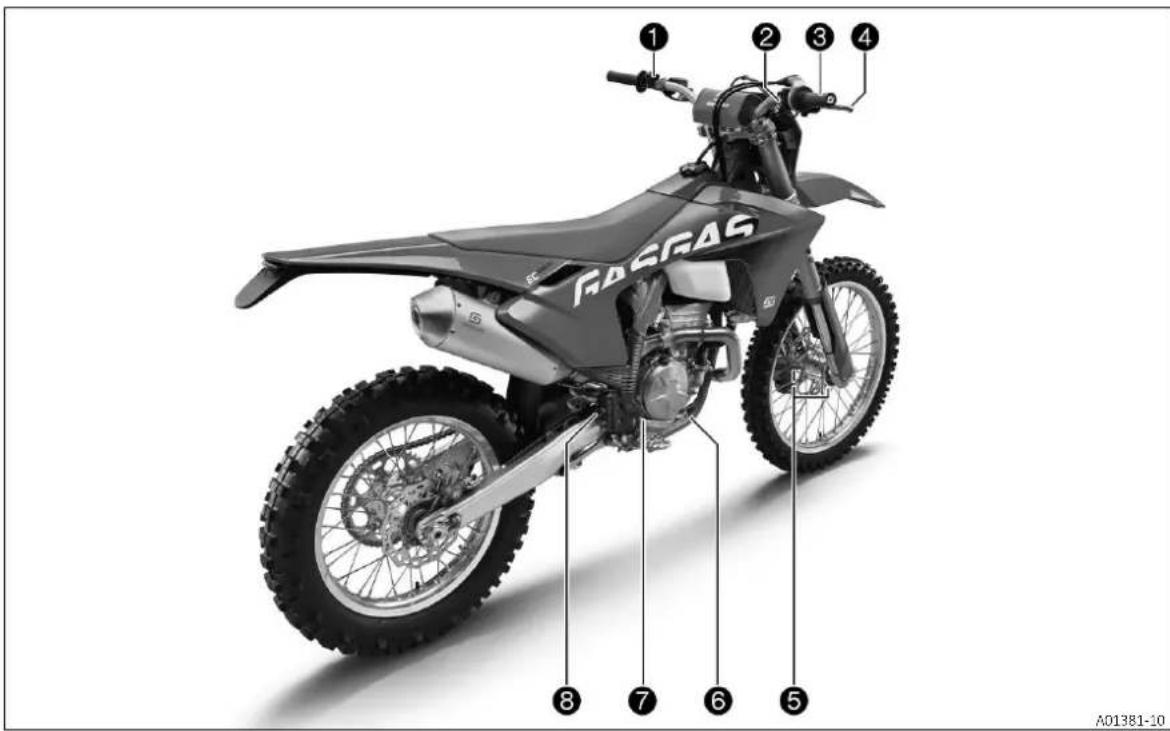 GAS GAS EW 500F (2024) - Service après-vente - 2