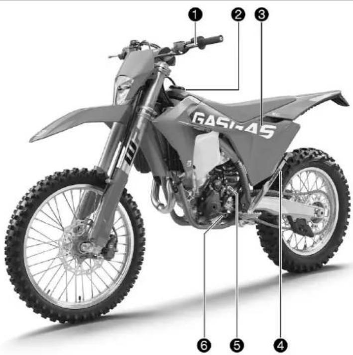 GAS GAS EW 500F (2024) - Service après-vente - 1