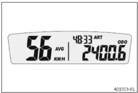 GAS GAS EW 500F (2024) - Vitesse moyenne AVG, heures d'utilisation ART et distance totale parcourue ODO - 1