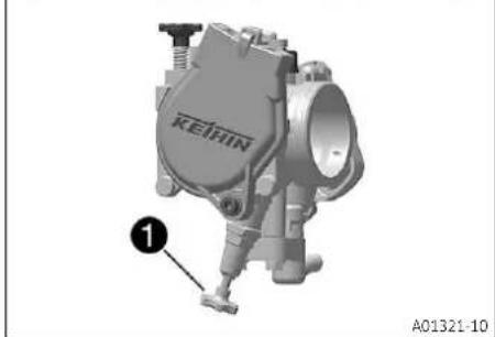 GAS GAS EC 500F (2024) - Bouton de démarrage à froid - 2