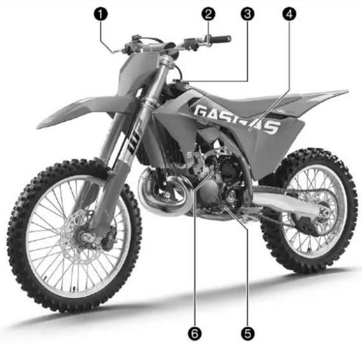 GAS GAS EX 250 (2024) - Service après-vente - 1