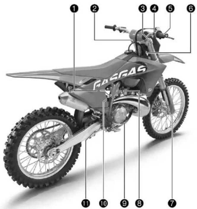 GAS GAS EX 250 (2024) - Service après-vente - 2