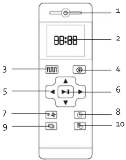 DOMO DO7296S - UTILISATION AVEC TÉLÉCOMMANDE - 1