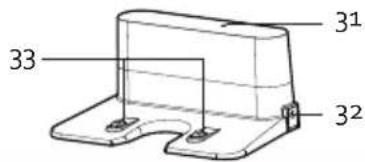 DOMO DO7296S - CHARGING WITH CHARGING STATION - 3