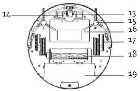 DOMO DO7296S - STATION DE CHARGE - 1