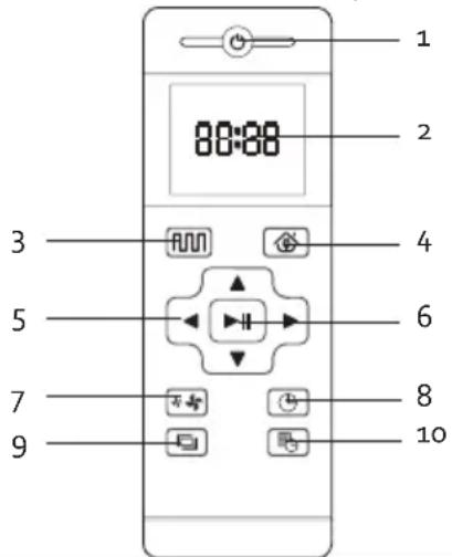 DOMO DO7296S - USAR EL APARATO CON MANDO A DISTANCIA - 1