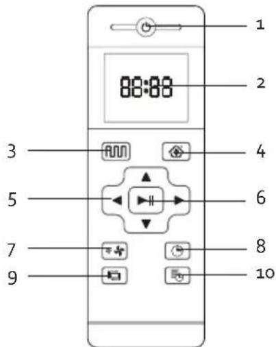 DOMO DO7296S - USE WITH REMOTE CONTROL - 1