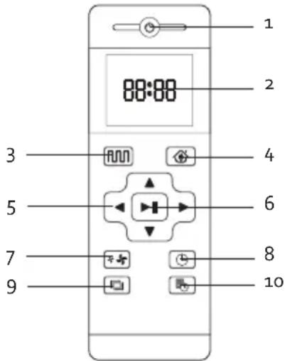 DOMO DO7296S - GEBRUIK MET AFSTANDSBEDIENING - 1
