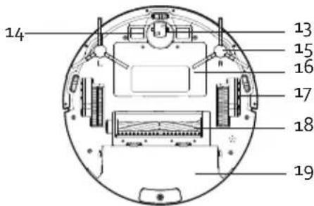 DOMO DO7296S - LAADSTATION - 2