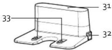 DOMO DO7296S - LAADSTATION - 6