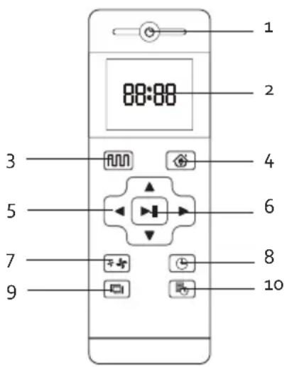 DOMO DO7296S - POUŽÍVANIE S DIALKOVÝM OVLÁDANÍM - 1