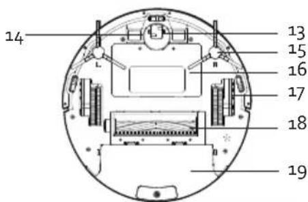 DOMO DO7296S - ZÁRUKA - 2