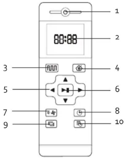 DOMO DO7296S - UTILIZZO CON TELECOMANDO - 1