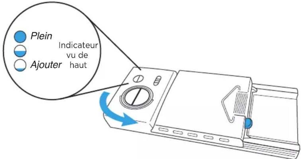 Plein Indicateur vu de haut Ajouter