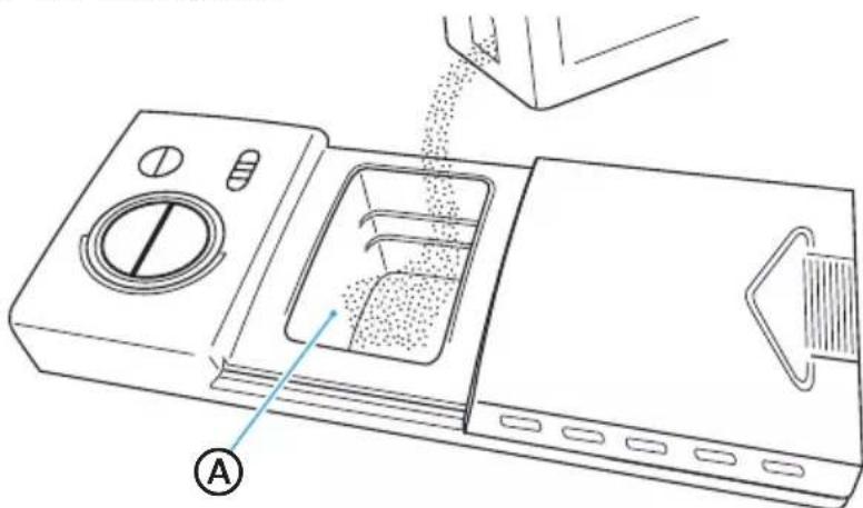 MIDEA MDT24P4AST - DISTRIBUTEUR DE DÉTERGENT - 2