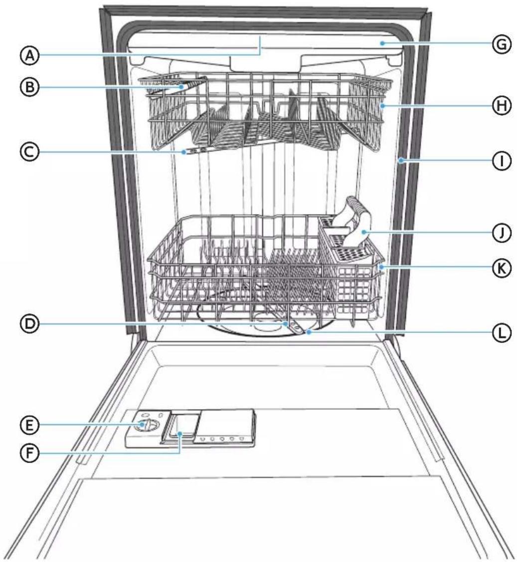 MIDEA MDT24P4AST - PIÈCES ET CARACTÉRISTIQUES - 1