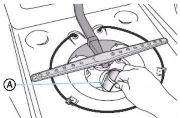 Diagram showing a hand using a ruler to measure a circular component, labeled with circled area A.