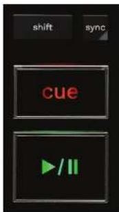 shift sync cue //