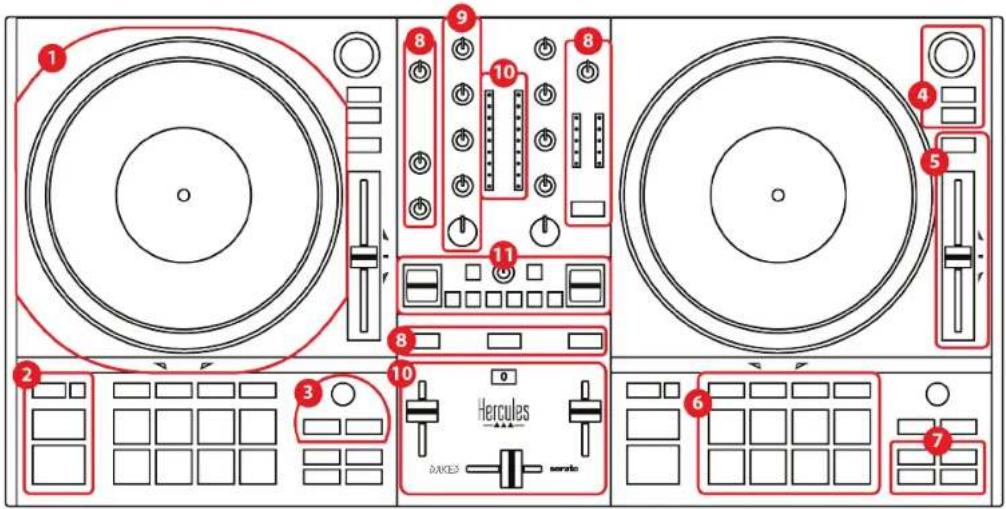 HERCULES DJControl Inpulse T7 - Overzicht - 1