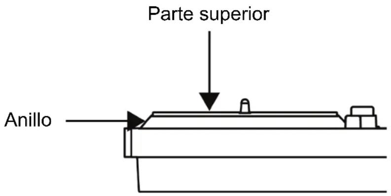 Parte superior Anillo