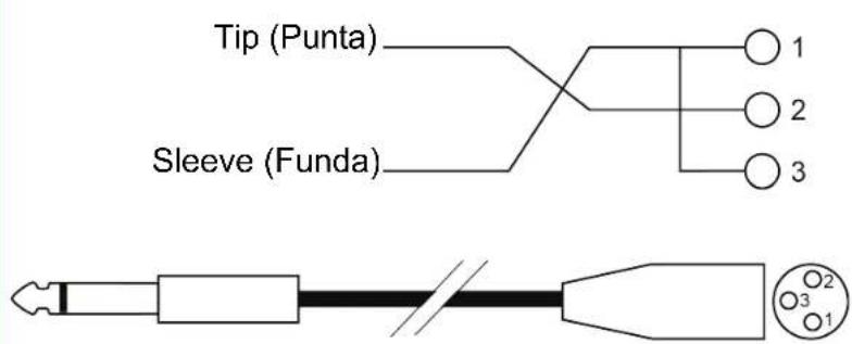 Tip (Punta) Sleeve (Funda)