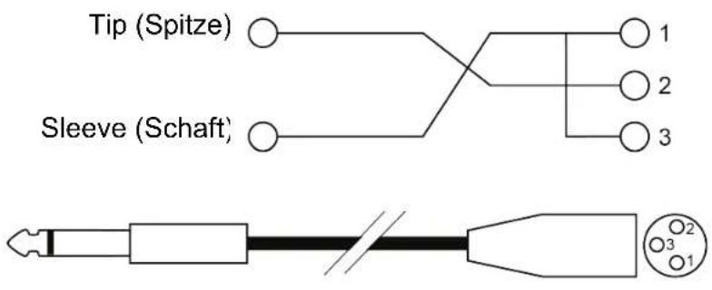 Tip (Spitze) Sleeve (Schaft)