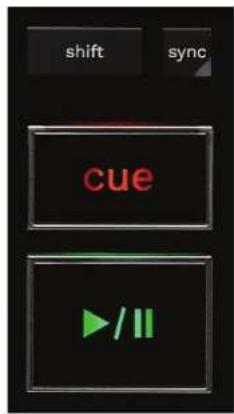 shift sync cue //