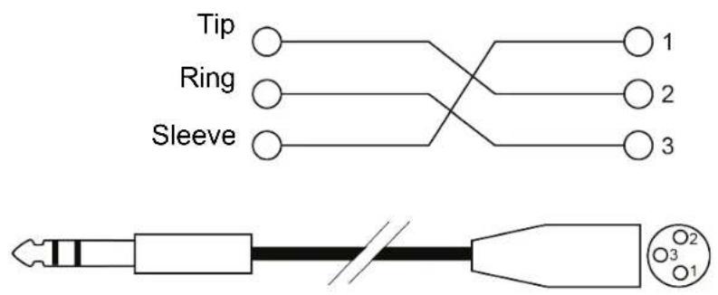 Tip Ring Sleeve 1 2 3